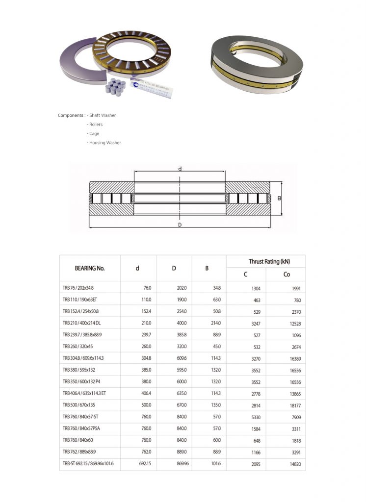 Thrust roller bearing HKT BEARINGS LIMITED.